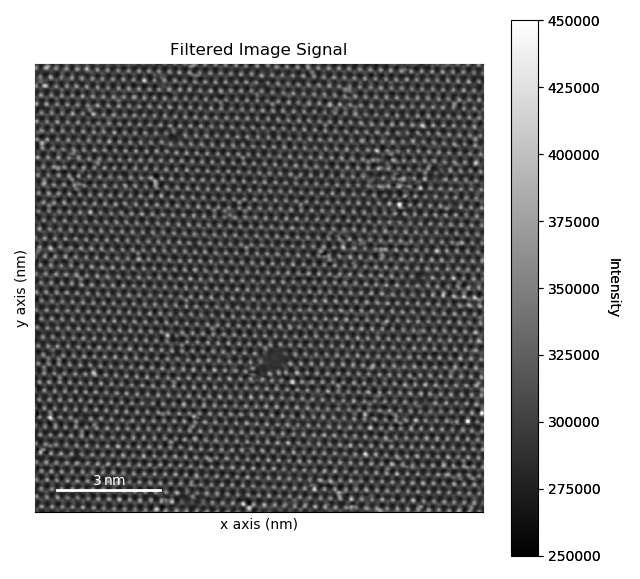 _images/filtered_image_plot.png